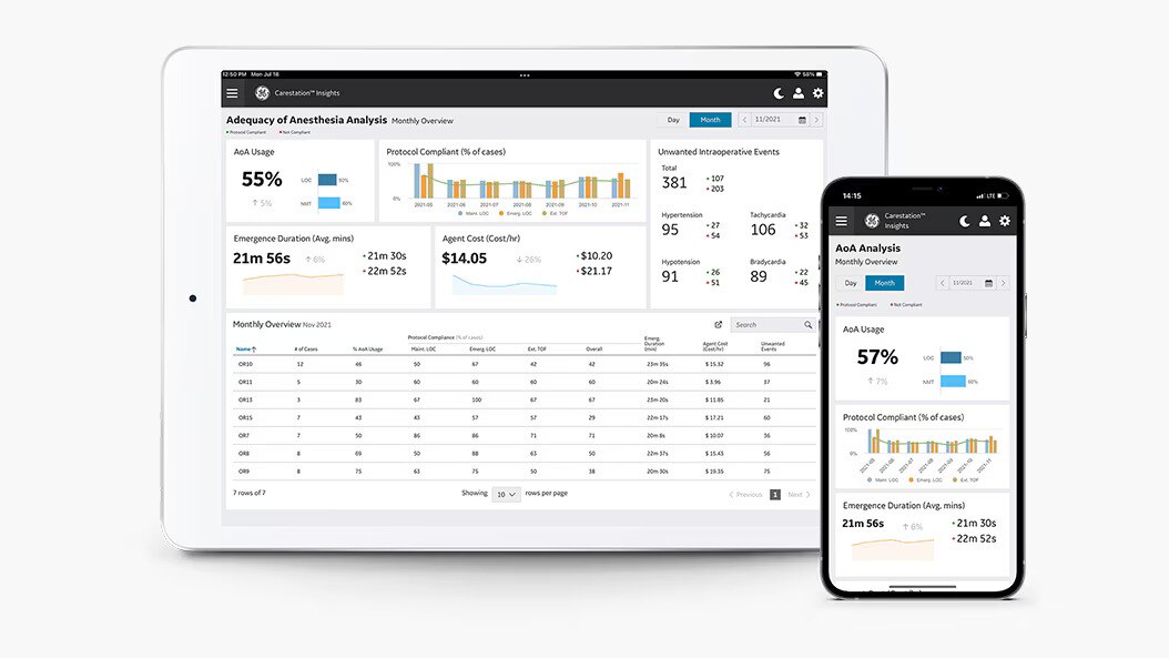 Product Switcher Carousel