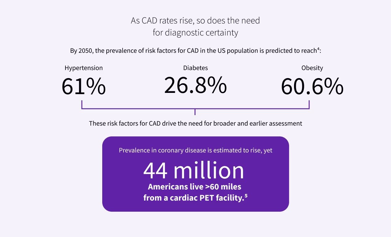Product Media Carousel Image