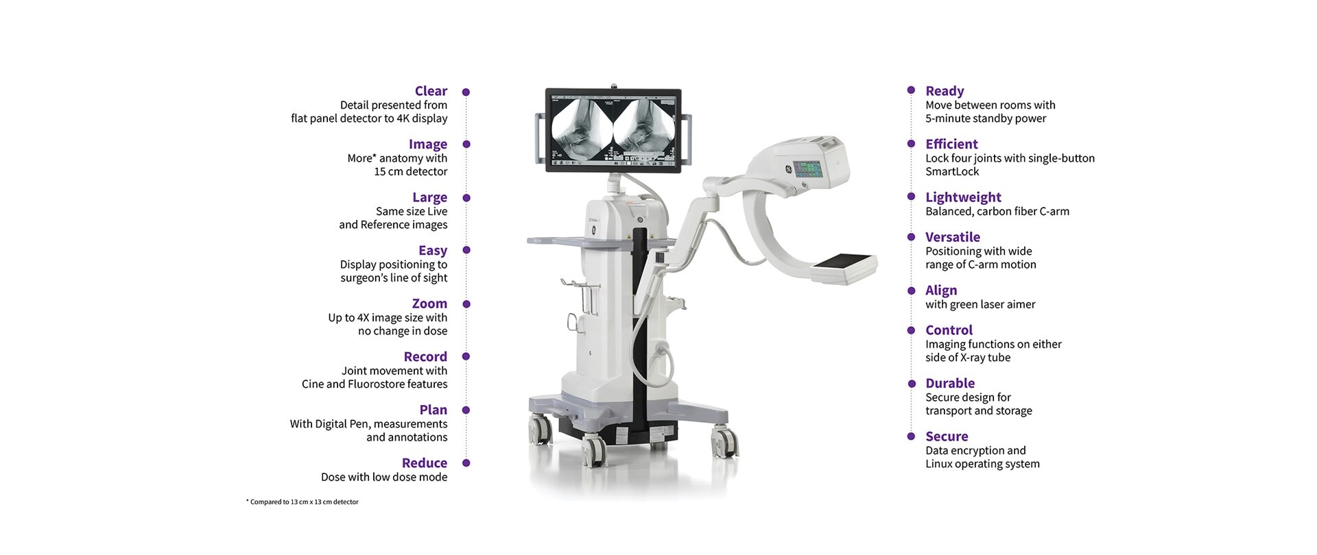 Product Media Carousel Image