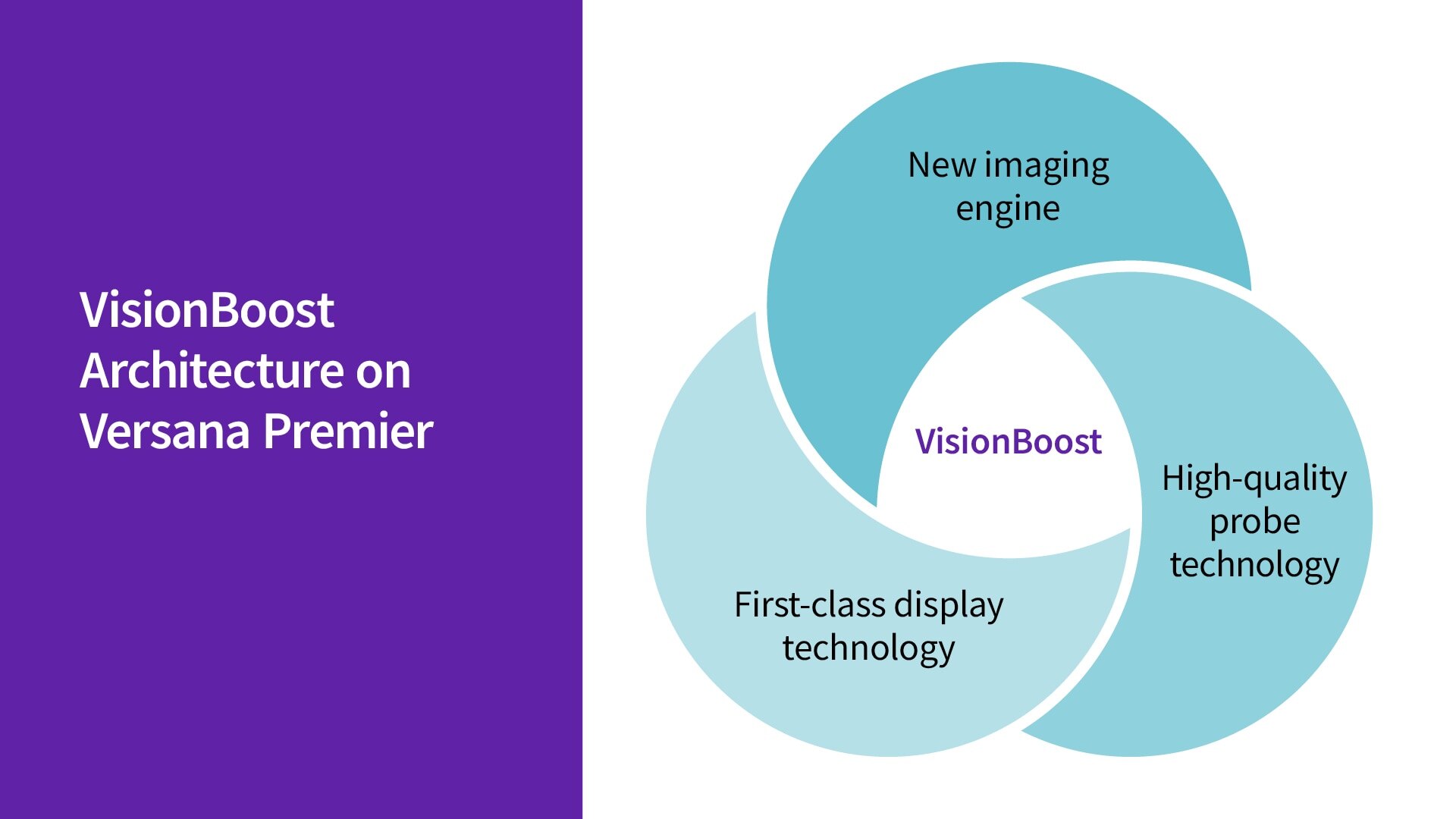 Product Media Carousel Image