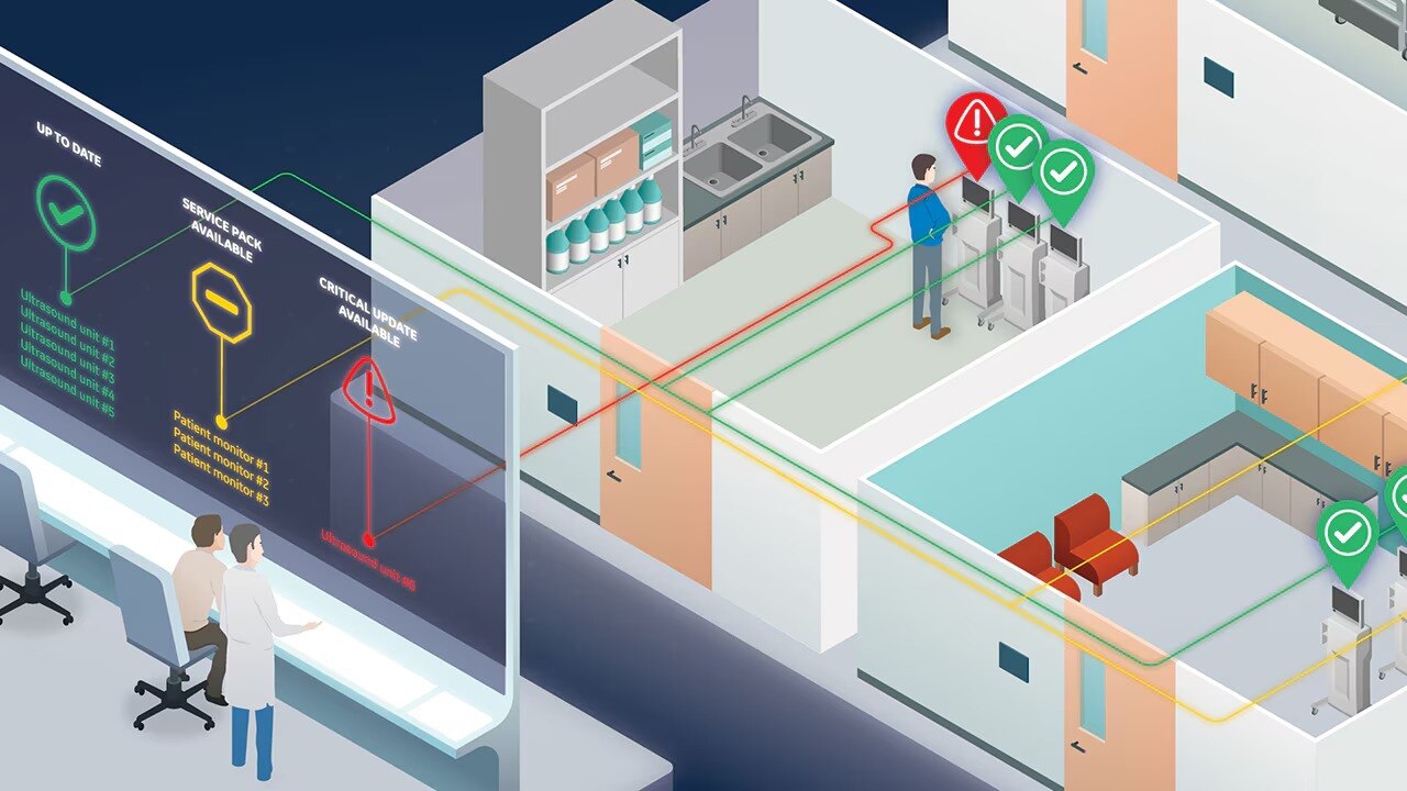Product Switcher Carousel