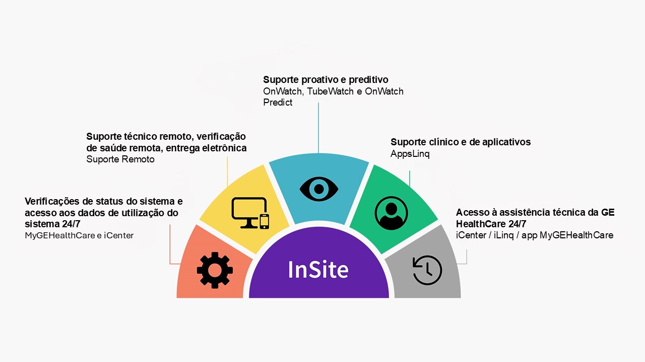 Product Media Carousel Image